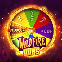 Minh họa các loại cookie được 678vip win sử dụng