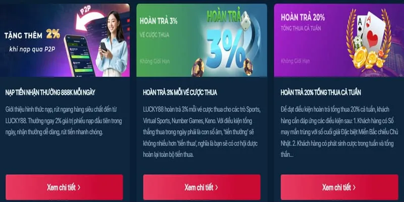 Phân tích các ưu đãi và phúc lợi từ 678vip Win